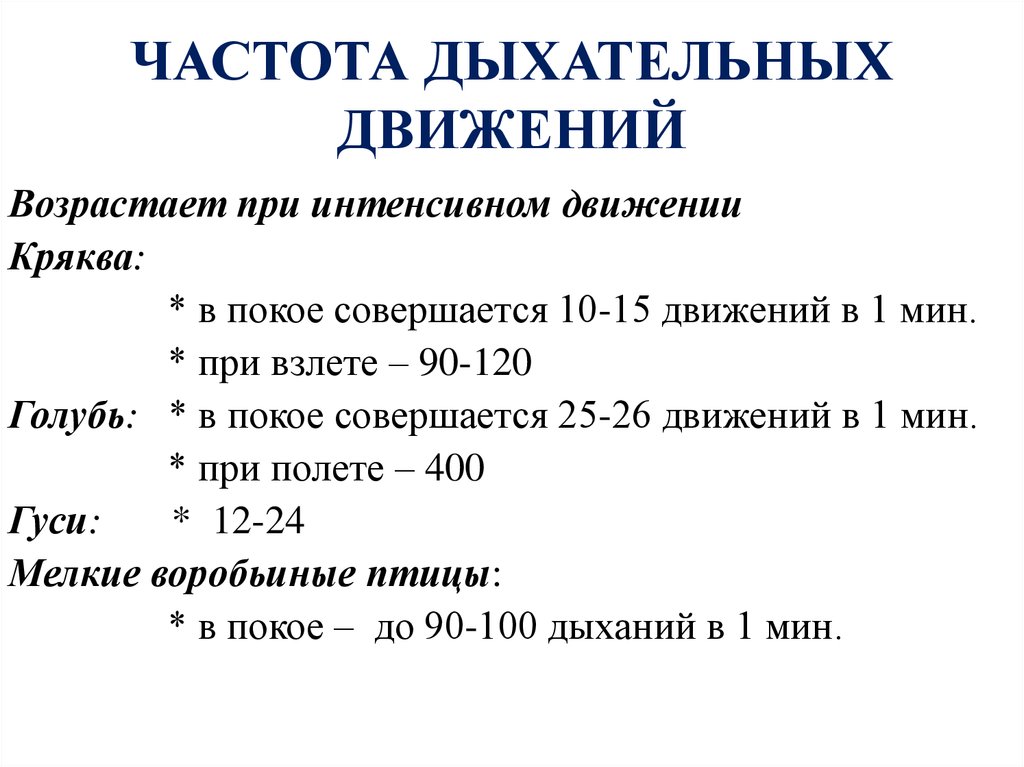 Чдд у детей. Частота дыхательных движений у взрослого в покое. Нормы ЧДД У взрослых таблица. Частота дыхания в 1 минуту у взрослого человека в норме. Частота дыхания у здорового человека в 1 минуту.