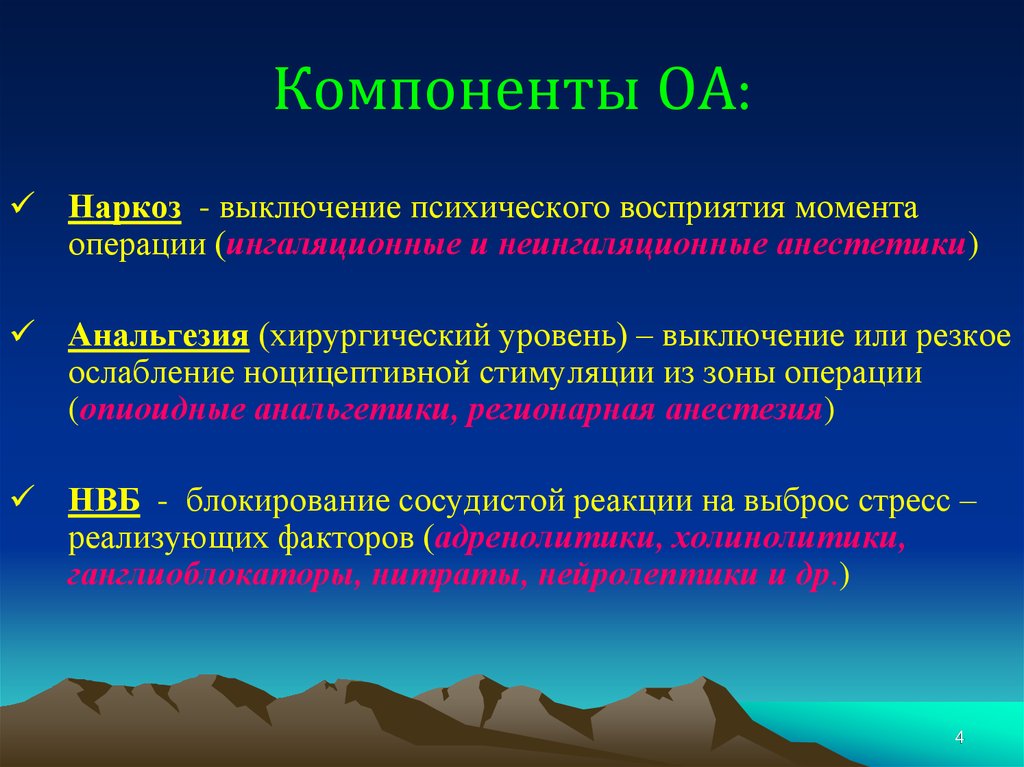 Осуществлять фактор. Особенности анестезии в нейрохирургии. Анальгезия обеспечивает выключение. Превентивная анальгезия это.