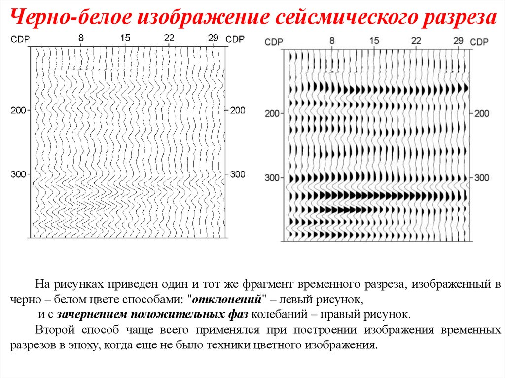 Что показывает карта когерентности в сейсмике