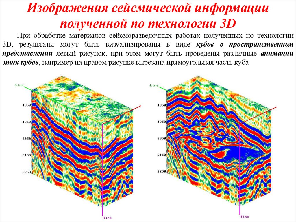 Изображения сейсмической информации полученной по технологии 3D