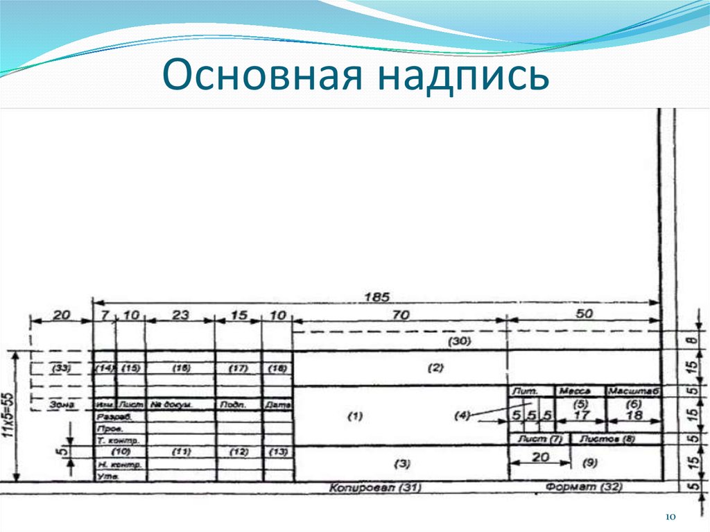 Основная надпись. Основная надпись должности. Основная надпись принадлежит. Интересная основная надпись.