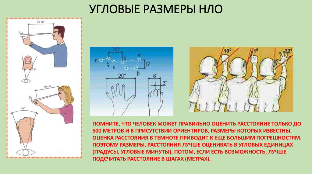 Оценить расстояние. При наблюдении правильно:. Угловой размер примерно рукой. Правильно оценивать расстояние. Угловой размер человека на 100 метров.