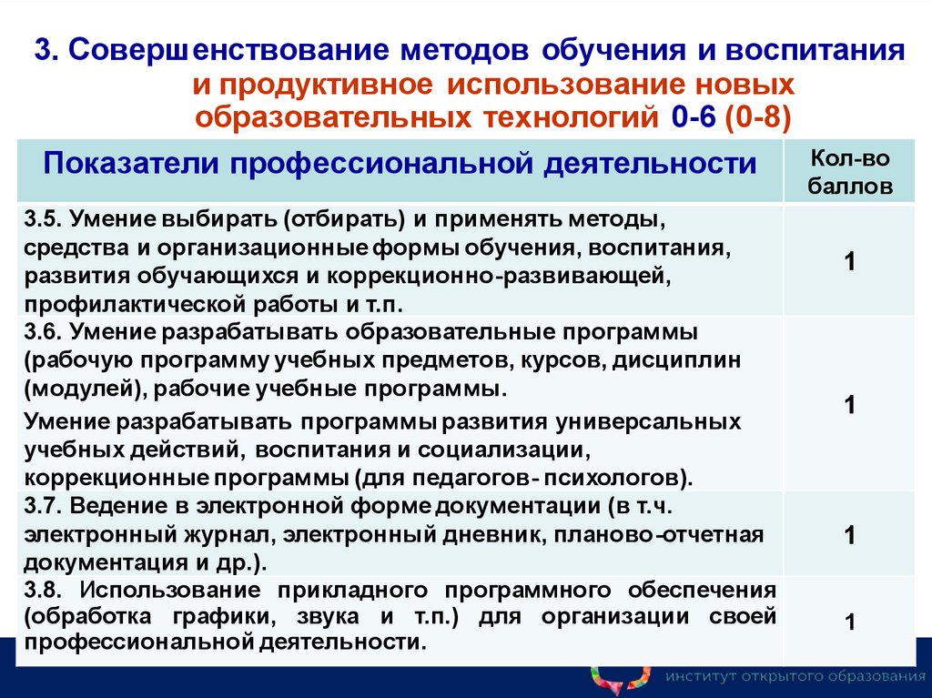 Подходы в обучении и воспитании