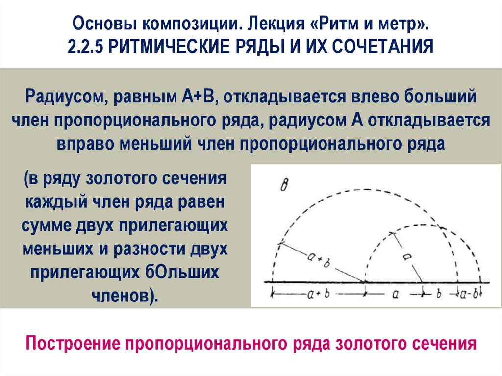 Болезнь Пейрони