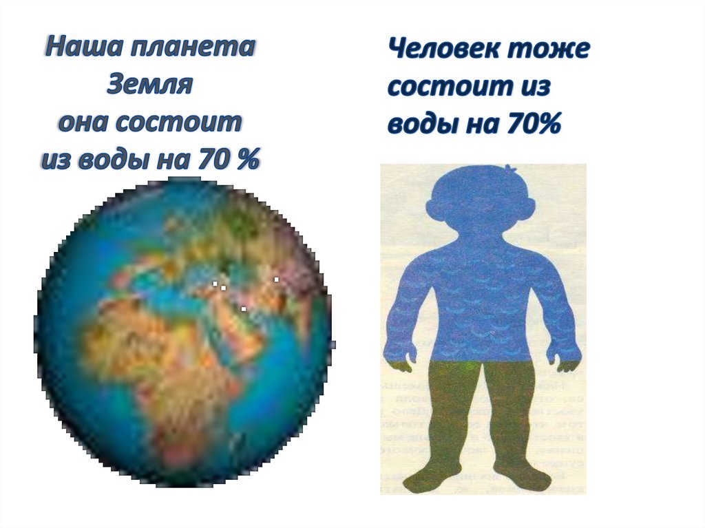 Сколько процентов земли состоит из воды. Человек состоит из воды. Земля состоящая из людей. Земля состоит из воды. Xtkjdtr cjcnjbn BP djlsa.