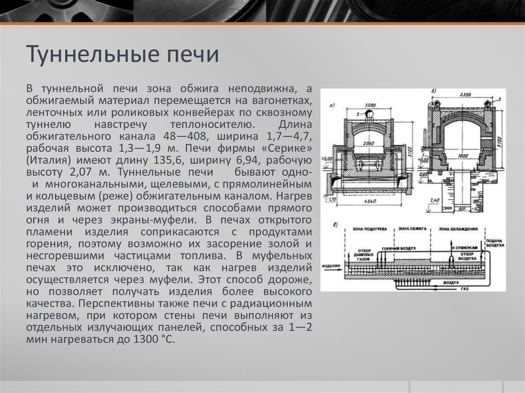 Туннельная печь схема