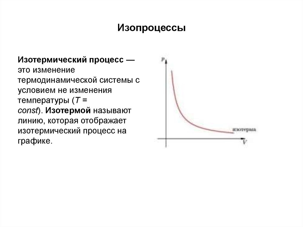 Изопроцессы в газах графики