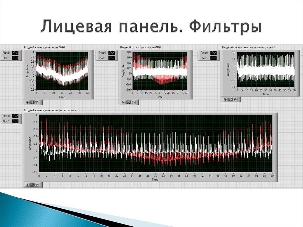 Лицевая панель. Фильтры