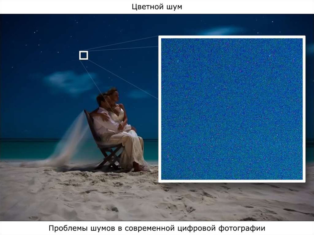 Тест по фотографии. Цветовой шум психология. Тесты основы фотографии.