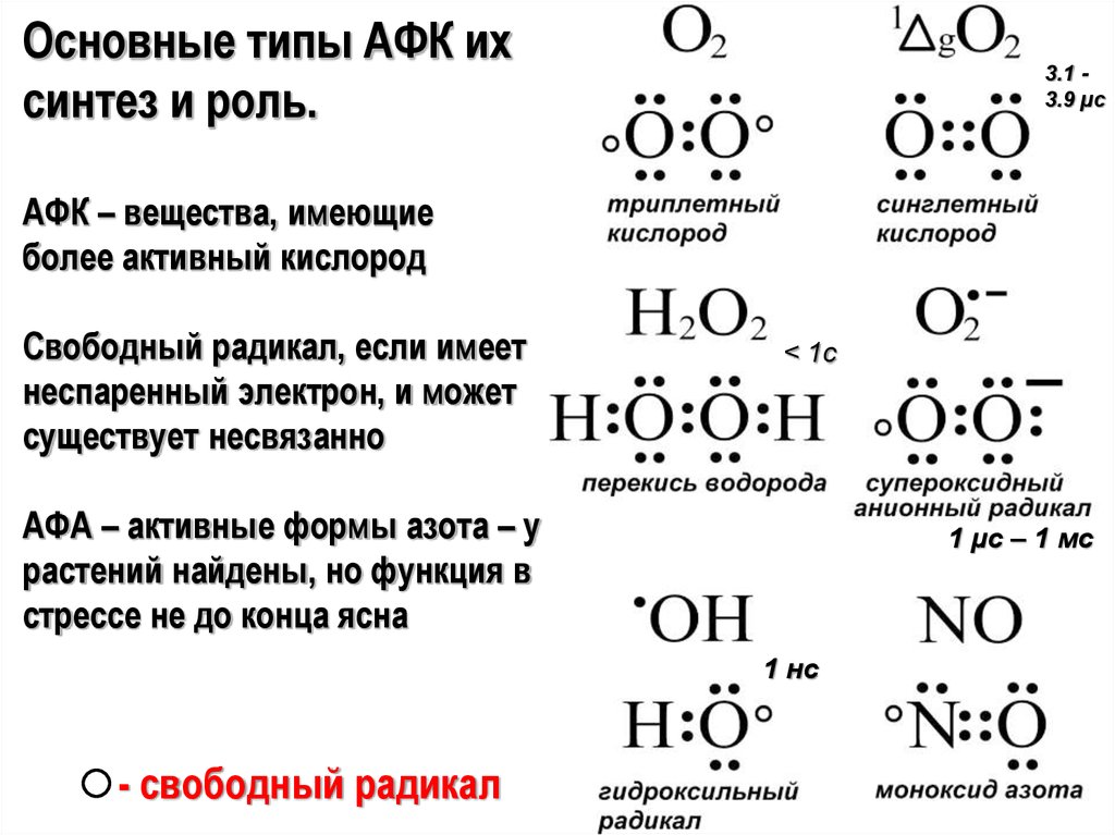 Свободное вещество. Активные формы кислорода АФК. Активные формы кислорода (свободные радикалы). Перечислите активные формы кислорода.. Активные формы кислорода биохимия.