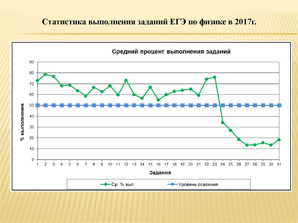 download еология учебное пособие по курсу