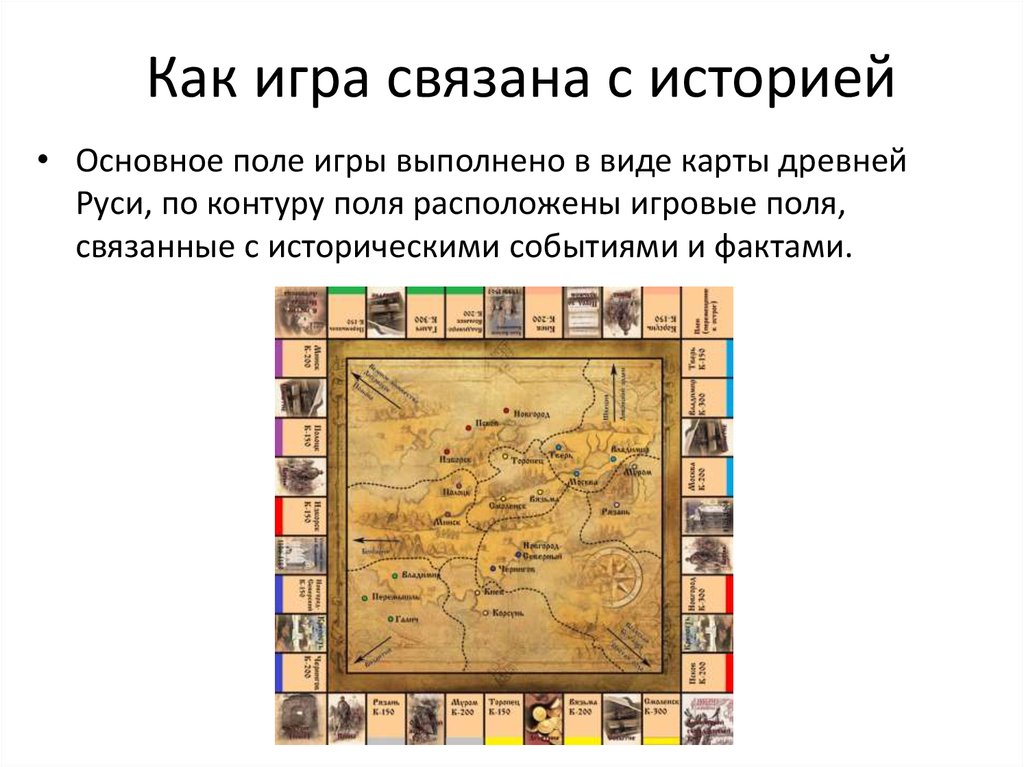 Как игра связана с историей