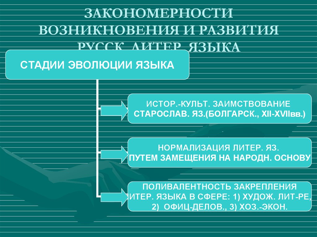 Закономерности исторического развития