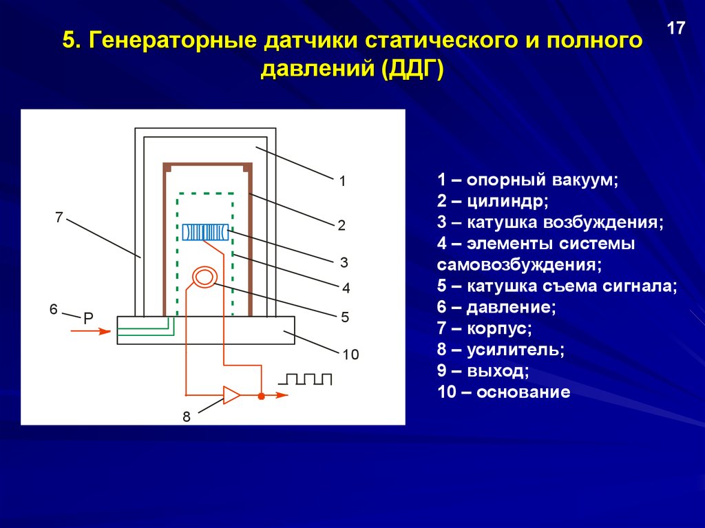 Генераторные и параметрические датчики