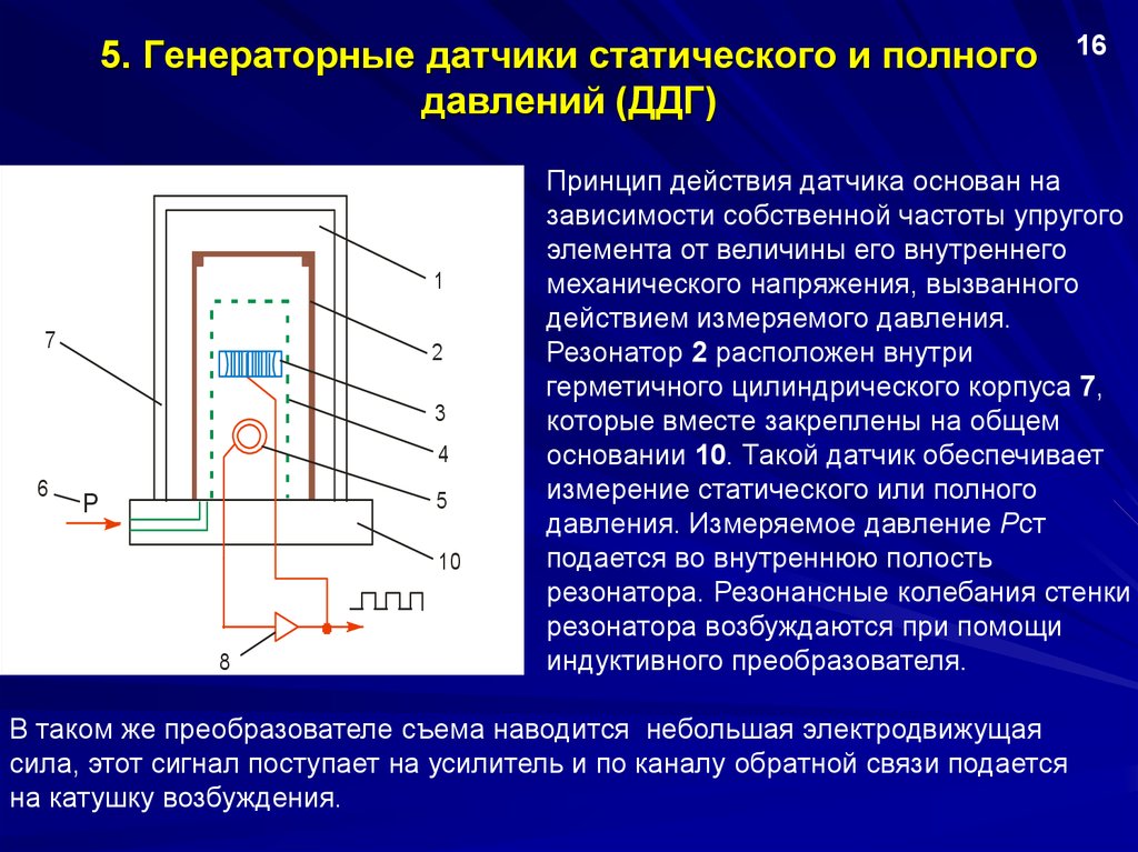 Принцип датчика