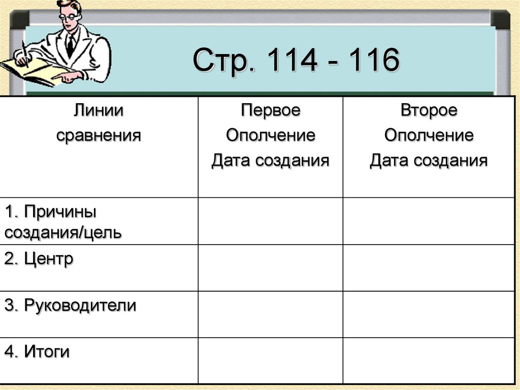 Линия сравнения первое ополчение. Линия сравнения первое ополчение второе ополчение таблица. Линия сравнения первое и второе ополчение. Таблица первое ополчение и второе ополчение 7 класс.