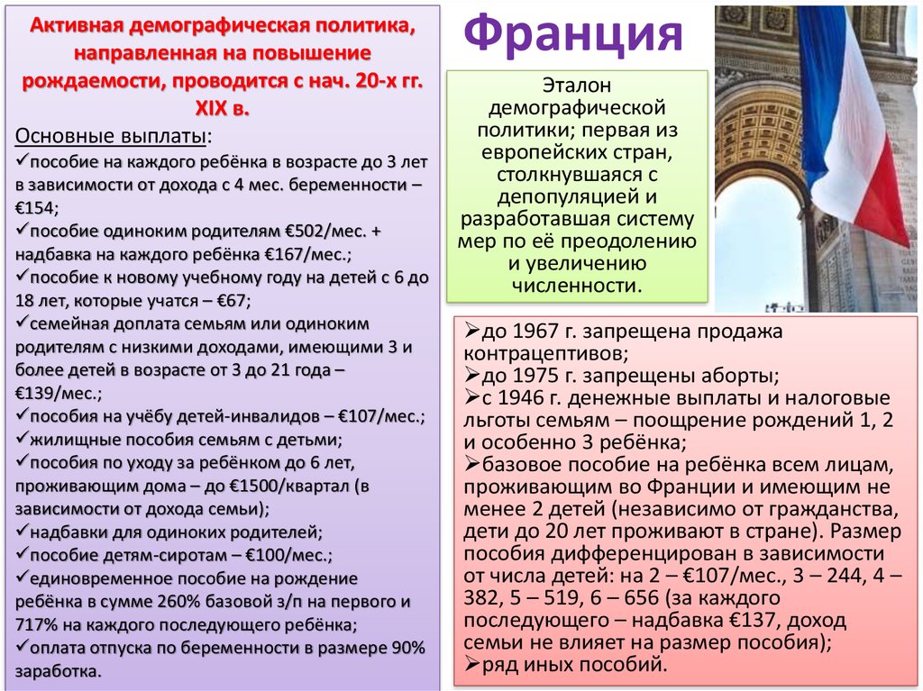 Особенности демографической политики в странах. Демографическая политика Франции. Демографическая политика на повышение рождаемости. Демографическая политика на увеличение рождаемости. Демографические политики стран.