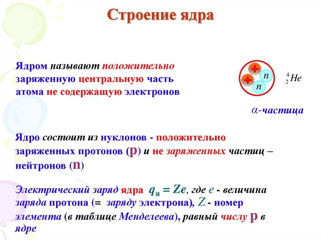 Ядро состоит из положительно заряженных. Заряд частиц ядер. Электрический заряд ядра. Строение ядра с цифрами.