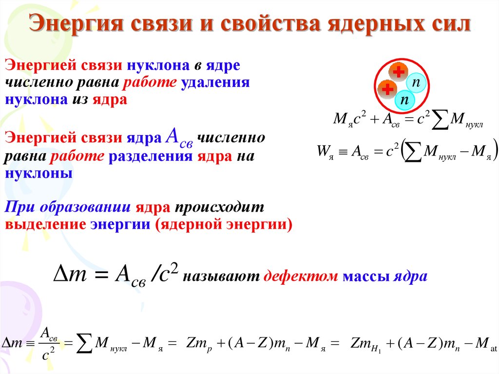 Ядерные силы энергии связи ядра