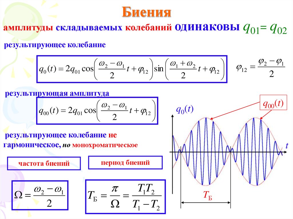 Амплитуда колебаний 0.5 какой путь. Биения колебаний формула. Сложение гармонических колебаний биения. Период изменения смещения биения. Период биений формула.