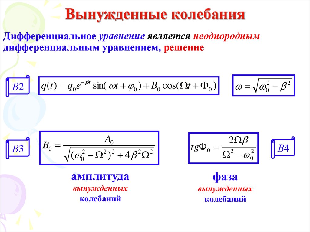 Вынужденные колебания. Вынужденные механические колебания формула. Уравнение вынужденных колебаний формула. Дифференциальное уравнение вынужденных колебаний формула. Уравнение динамики вынужденных колебаний.