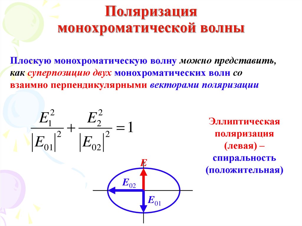 Поляризация волн. Поляризация монохроматических волн. Поляризация плоских монохроматических волн. Форма и степень поляризации монохроматических волн. Плоская поляризованная волна.