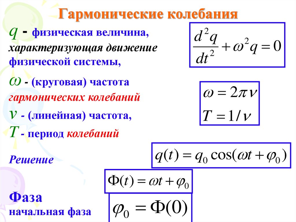 Гармонические колебания класс физика. Гармонические колебания таблица формулы. Период гармонических колебаний формула. Формула гармонических колебаний формула. Уравнение скорости гармонических колебаний формула.