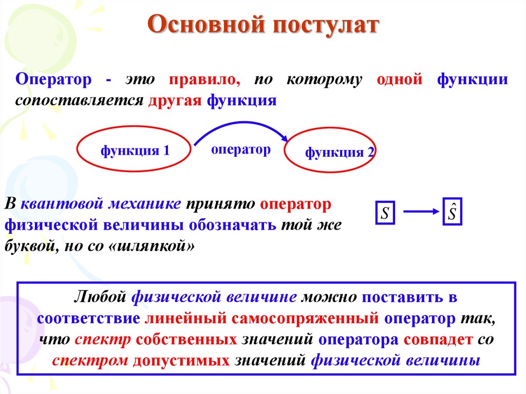 Постулат это. Постулат. Основной постулат. Постулат это простыми словами. Основные постулаты.