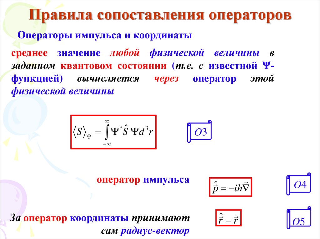 Физические величины колебательного контура. Операторы координаты и импульса. Оператор координаты через оператор импульса. Среднее значение импульса. Среднее значение оператора.