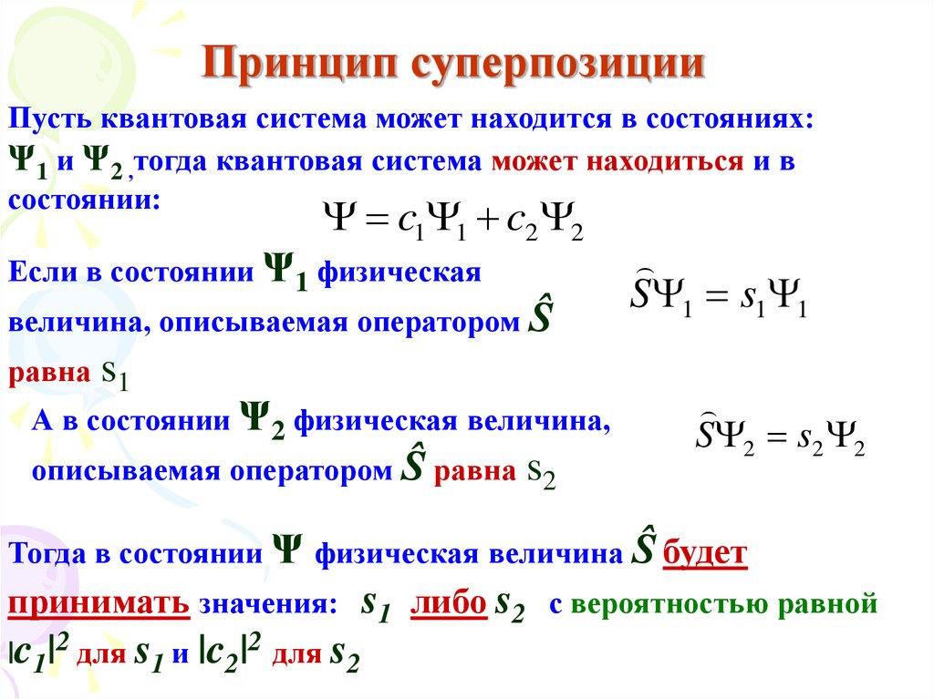 Суперпозиция в физике простыми словами