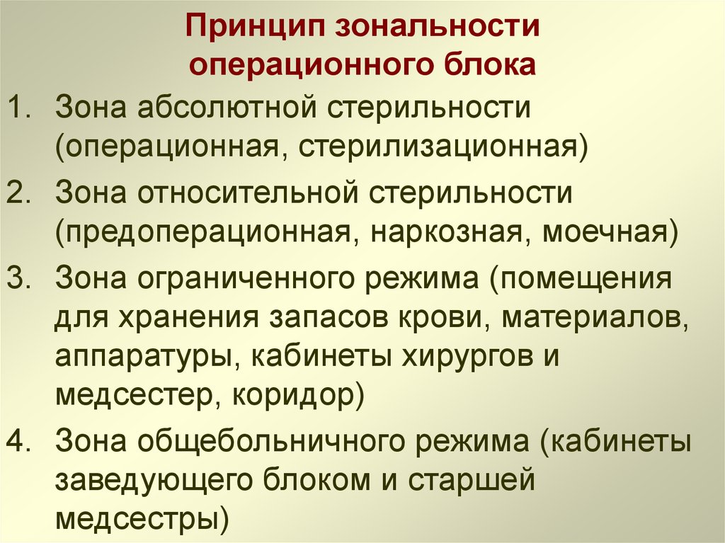 Зоны оперблока