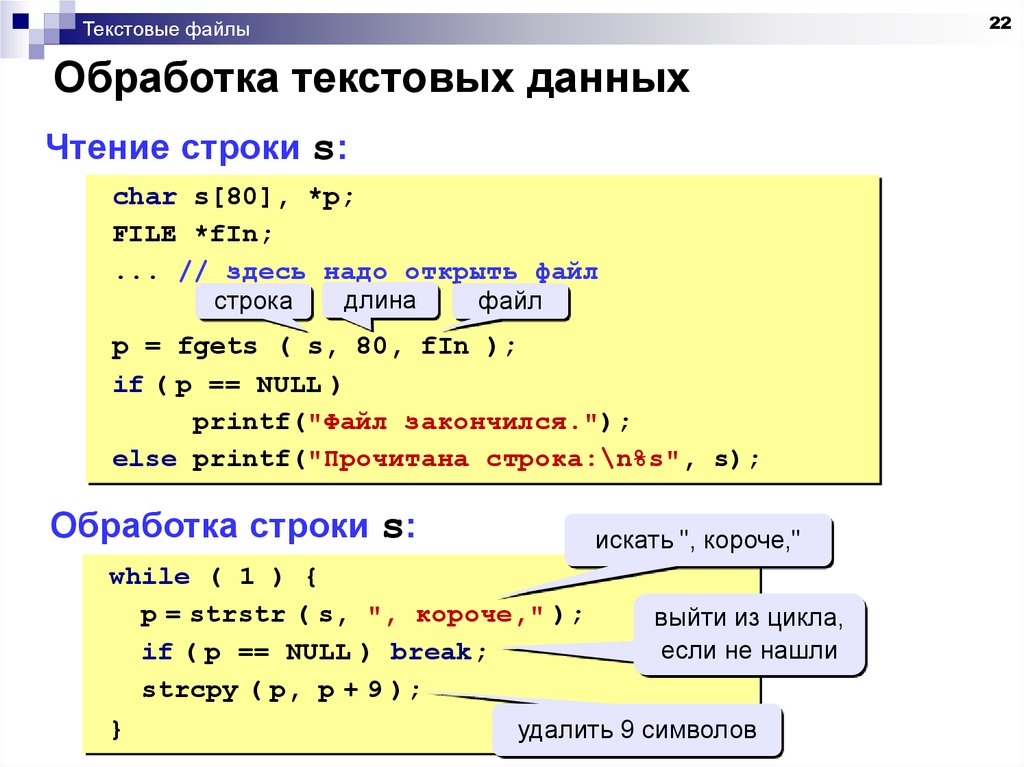 Работа с файлами в с презентация