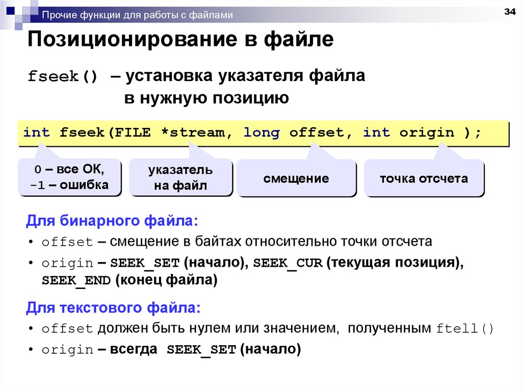 Работа с файлами в с презентация