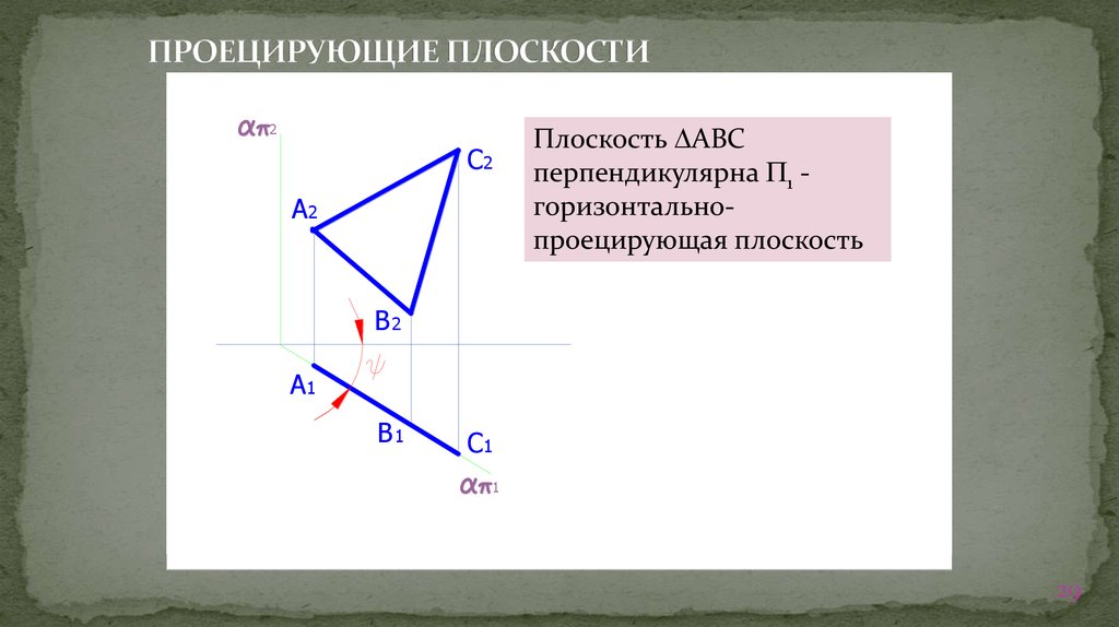 Проецирующая плоскость это