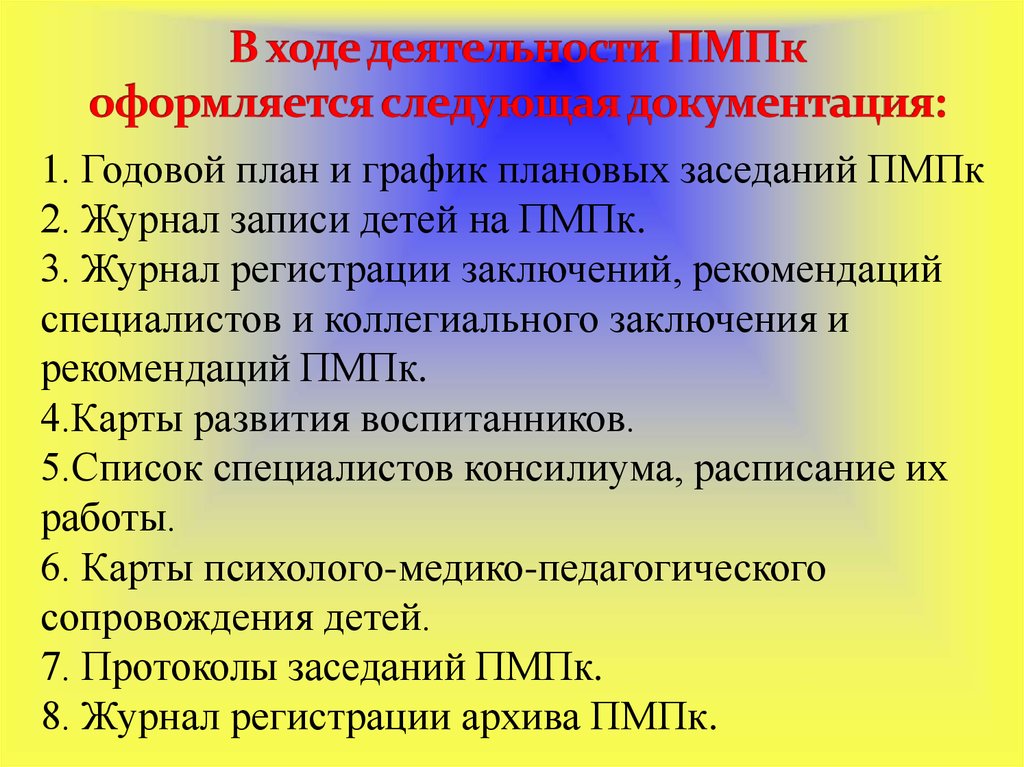 Решение психолого педагогического консилиума оформляется