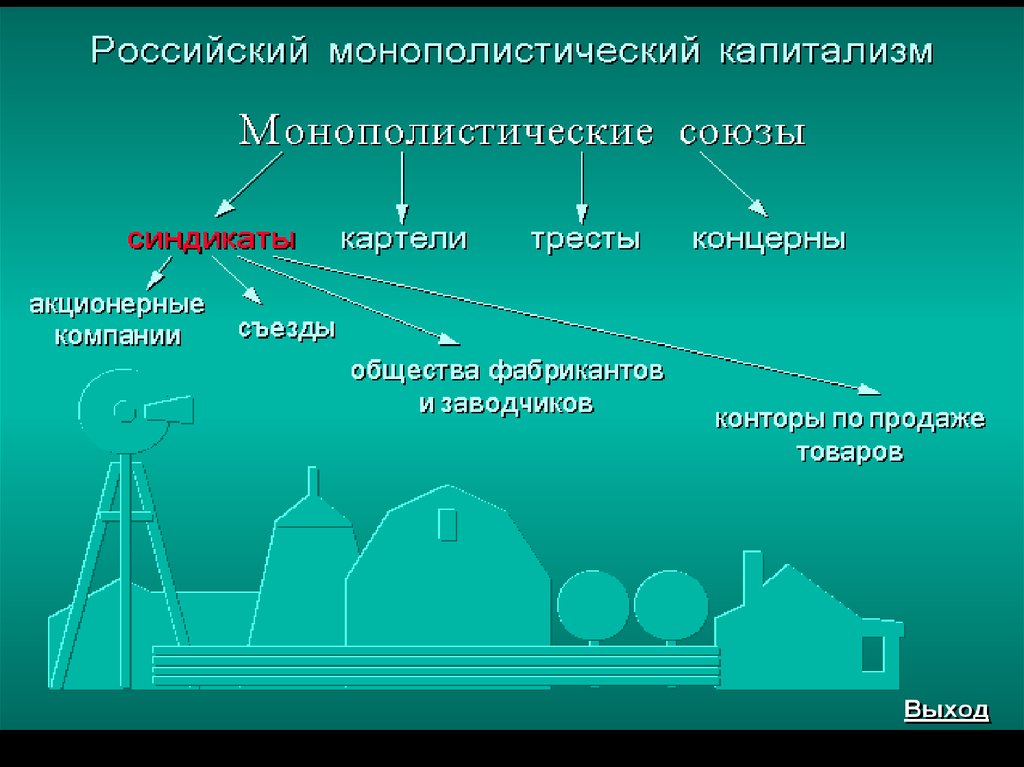 Российский монополистический капитализм план