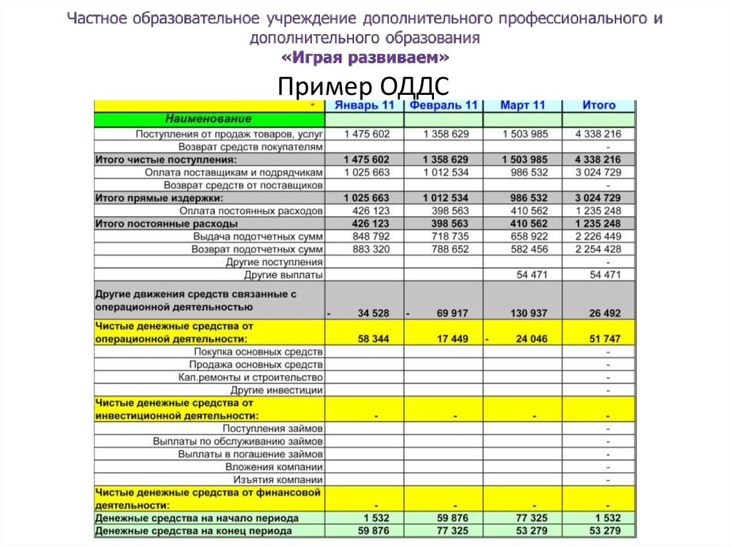 Деньги средство, а не цель - презентация онлайн