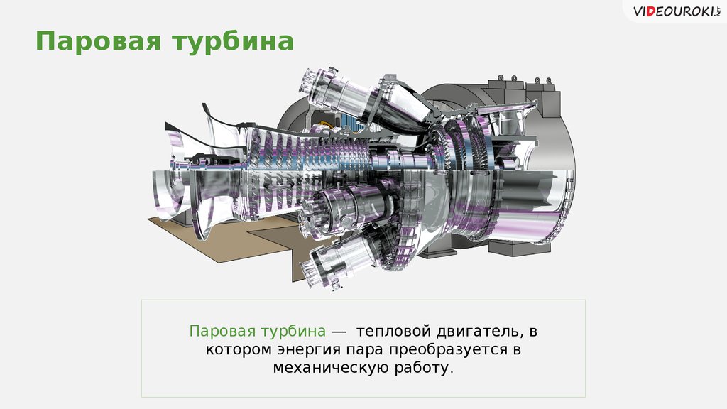 Выбери какой вид двигателя изображен на картинке