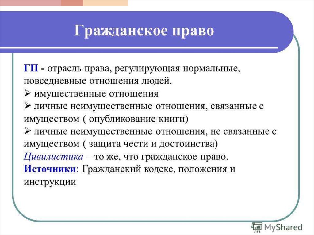 Гражданское право проект по обществознанию