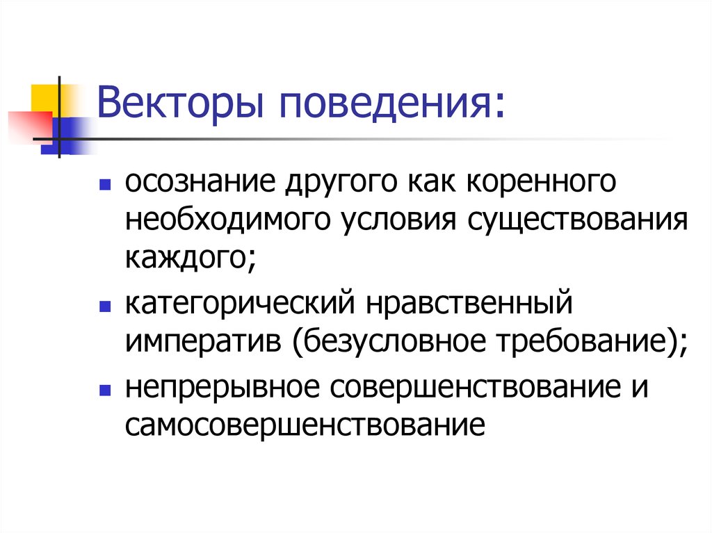 Осознаваемое поведение. Поведение вектор. Векторное поведение. Осознание поведения. Принцип осознания поведения.