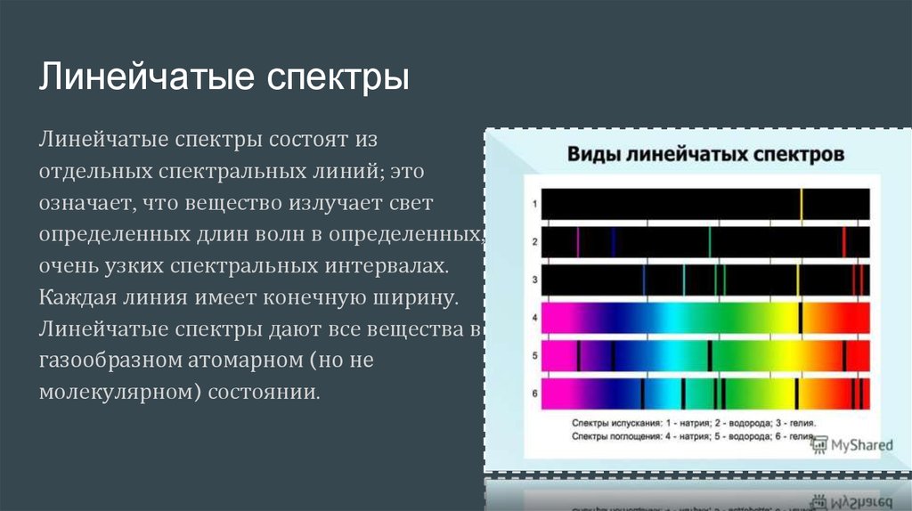 Светлые линии на темном фоне линейчатого спектра. Линейчатый спектр водорода. Линейчатые спектры. Спектральные линии. Линейчатый спектр спектр состоящий.