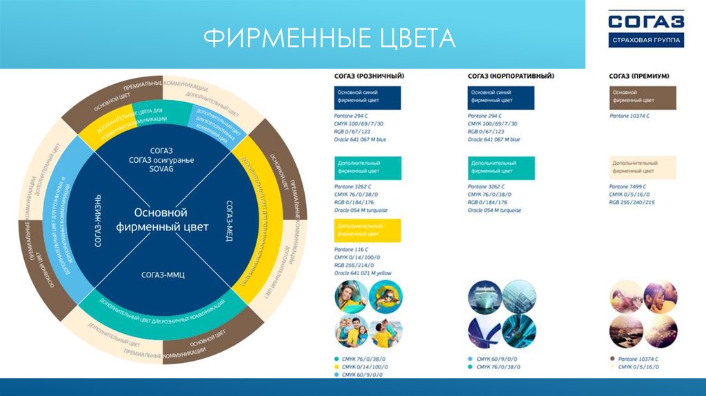 Сочетания цветов для презентации деловой