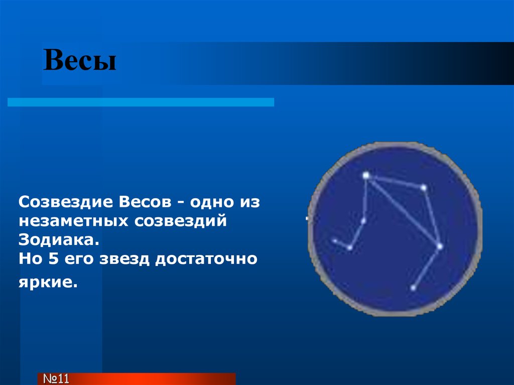 Созвездия 2 класс. Созвездие весы. Сообщение о созвездии весы. Легенда о созвездии весы. Созвездие весы презентация.