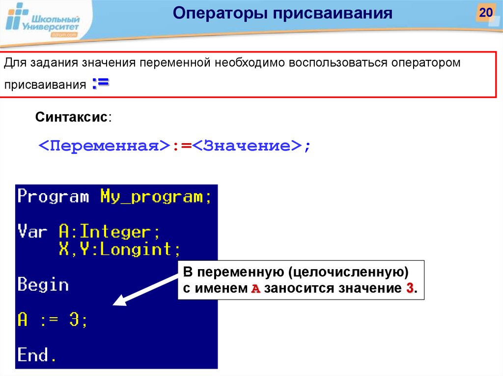 Pascal описание переменных. Pascal присваивание. Присвоить в Паскале. Присваивание переменной Паскаль. Программа присваивания в Паскале.