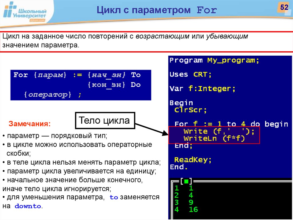 Значение циклов. Цикл с параметром for. Цикл с параметром Паскаль. Цикл с параметром for в Паскале. Цикл for в Паскале цикл с параметром.