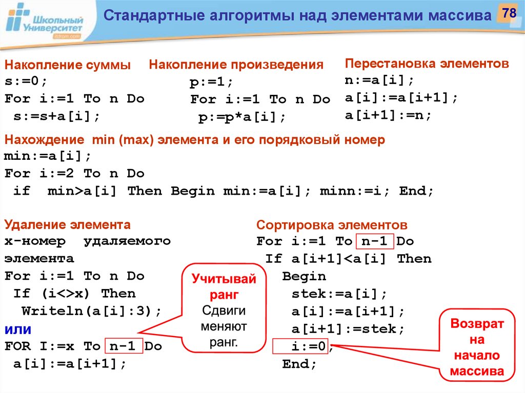 Вывести элементы массива в строку