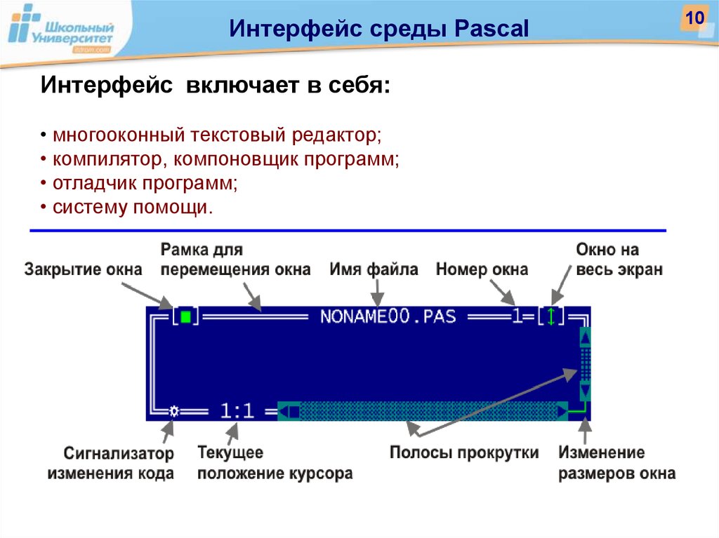 Интерфейс среды Pascal