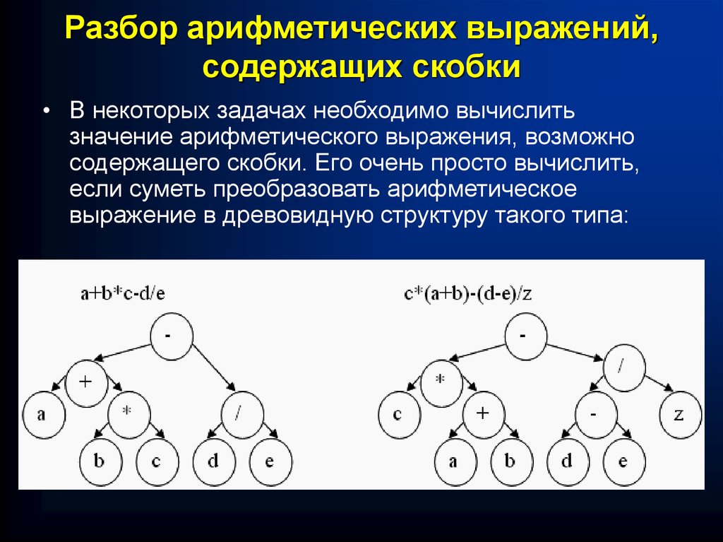 Значение арифметического выражения. Дерево арифметического выражения. Построить дерево арифметического выражения. Дерево разбора арифметического выражения. Вычислить арифметическое выражение.