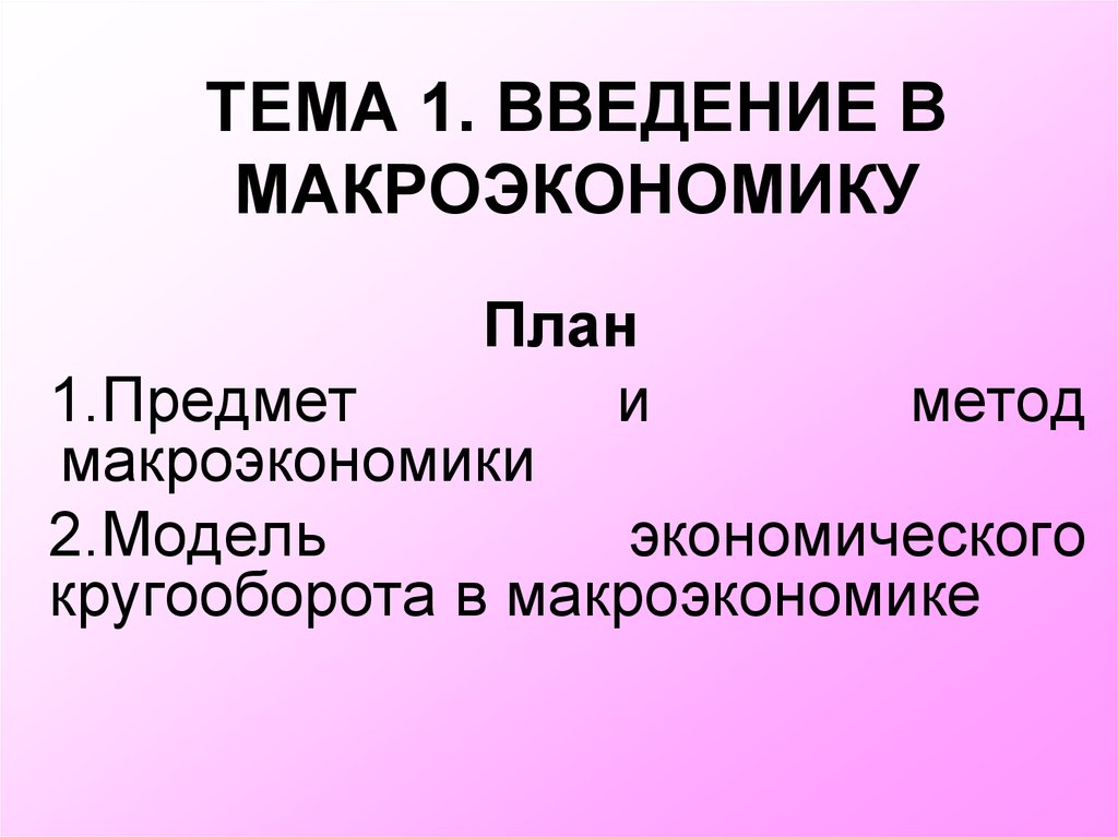 Введение в макроэкономику презентация