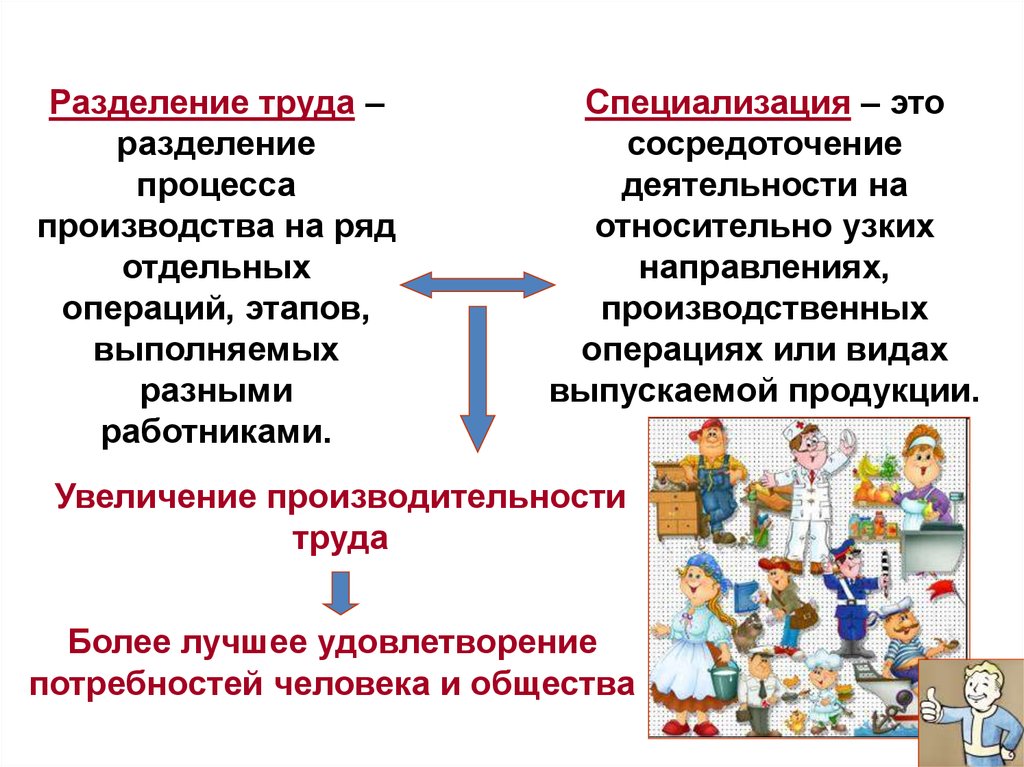 Разделением труда называют. Разделение труда. Разделение труда на производстве. Разделение процесса производства на ряд отдельных операций. Роль разделения труда в процессе производства.